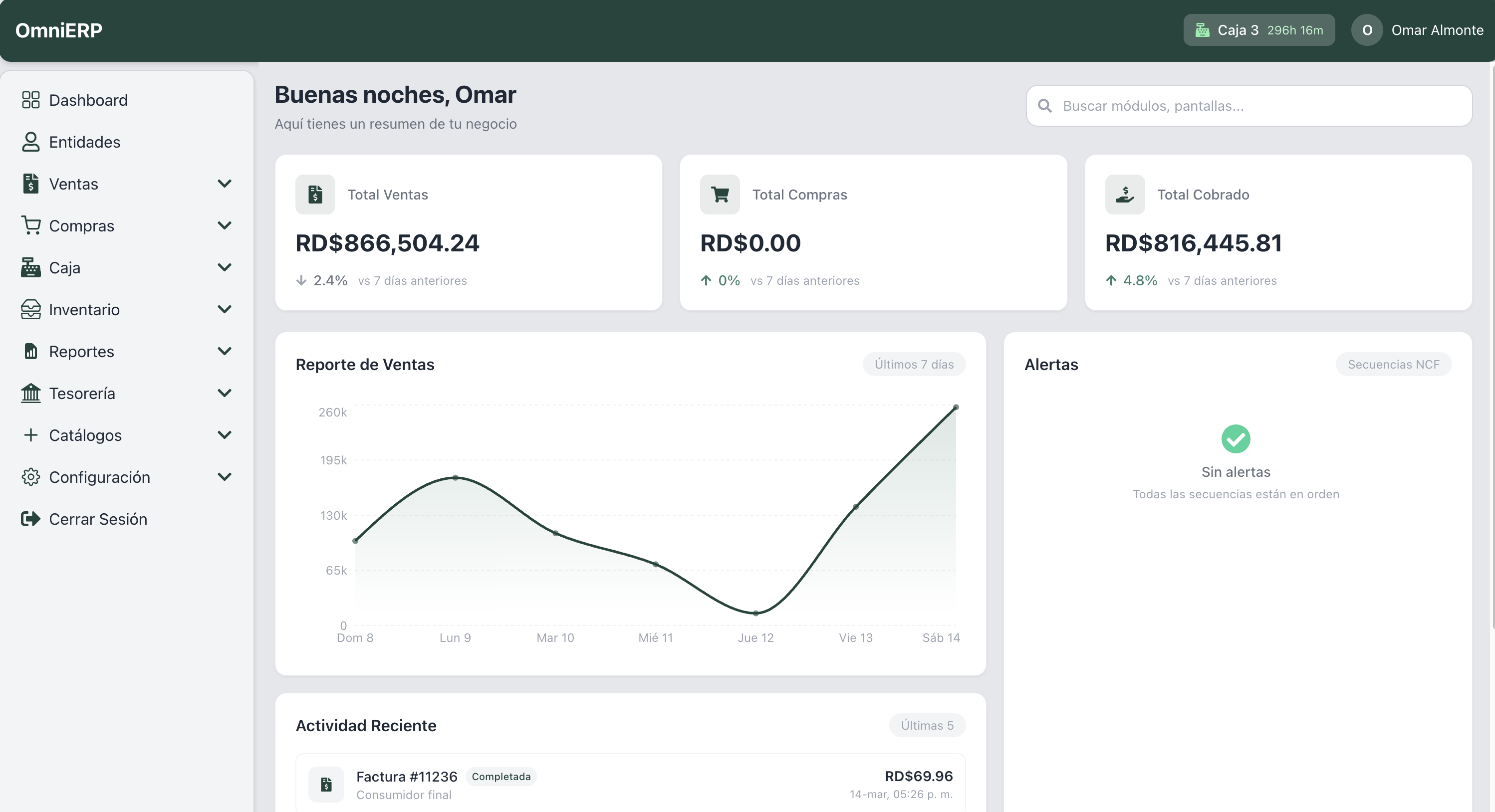 OmniERP – Panel de control